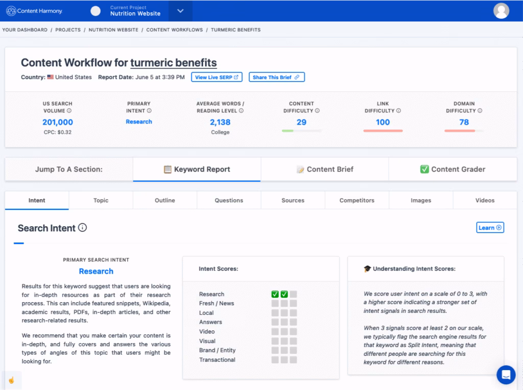 Via Content Harmony content harmony content editor tool