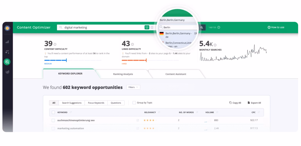 Via cognitiveSEO content-optimization-tool-cognitive-seo-keywords