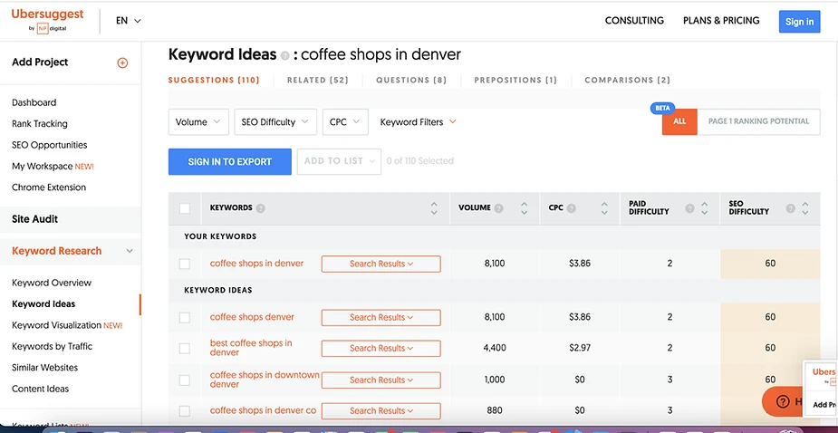 Keyword metrics for “coffee shops in denver” as seen in keyword tool Ubersuggest. A screenshot of Ubersuggest displays keyword ideas for "coffee shops in Denver," complete with search volume, CPC, and SEO difficulty metrics. Automate your SEO tasks to save time by using these insights effectively.