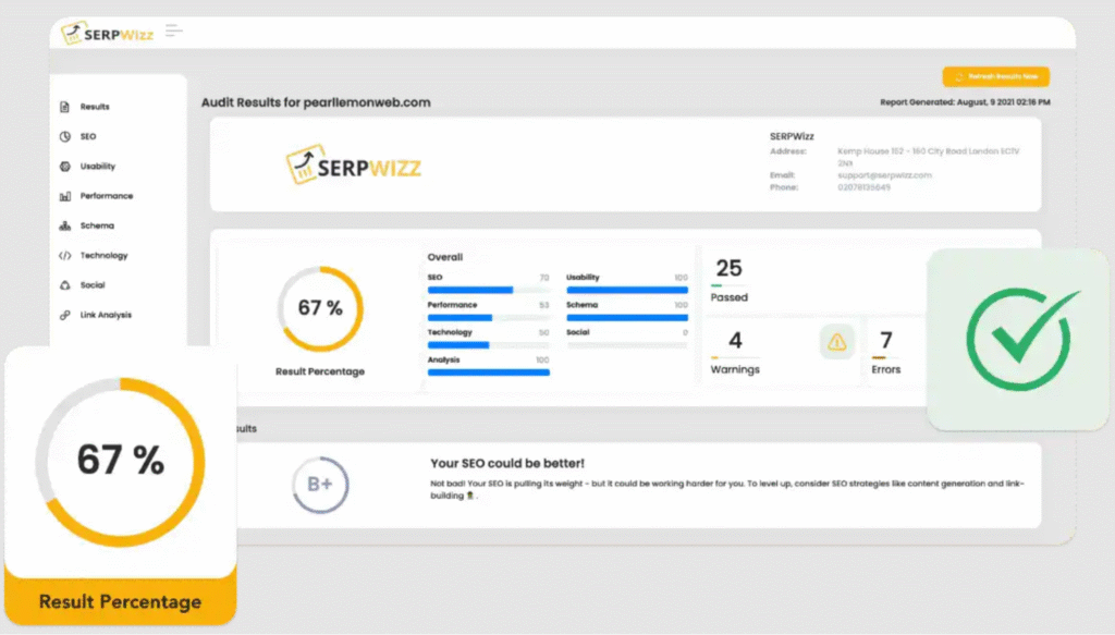 Via SERPWizz SERPWizz dashboard