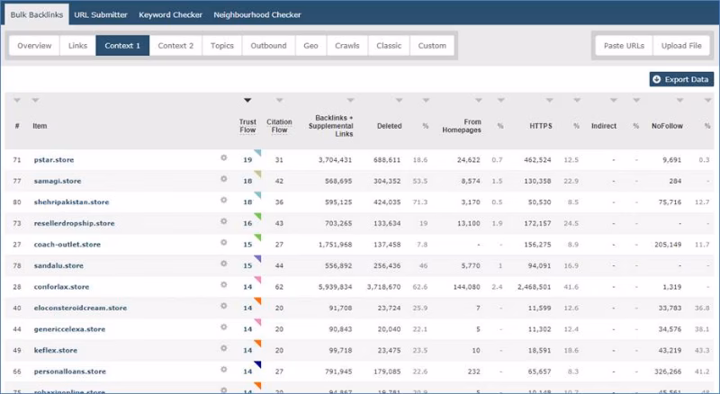 Via Majestic majestic seo backlink checker feature